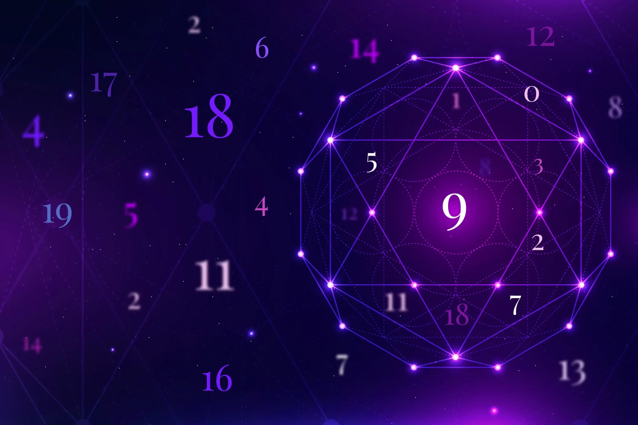 Numeroloji 2025: Yılın Temaları ve Kişisel Rakamınıza Göre Yönünüz