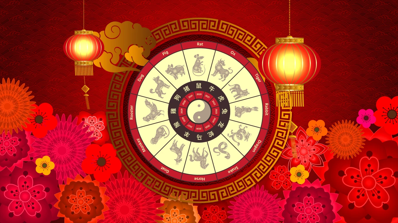 Çin Astrolojisi ile Batı Astrolojisi Arasındaki Farklar