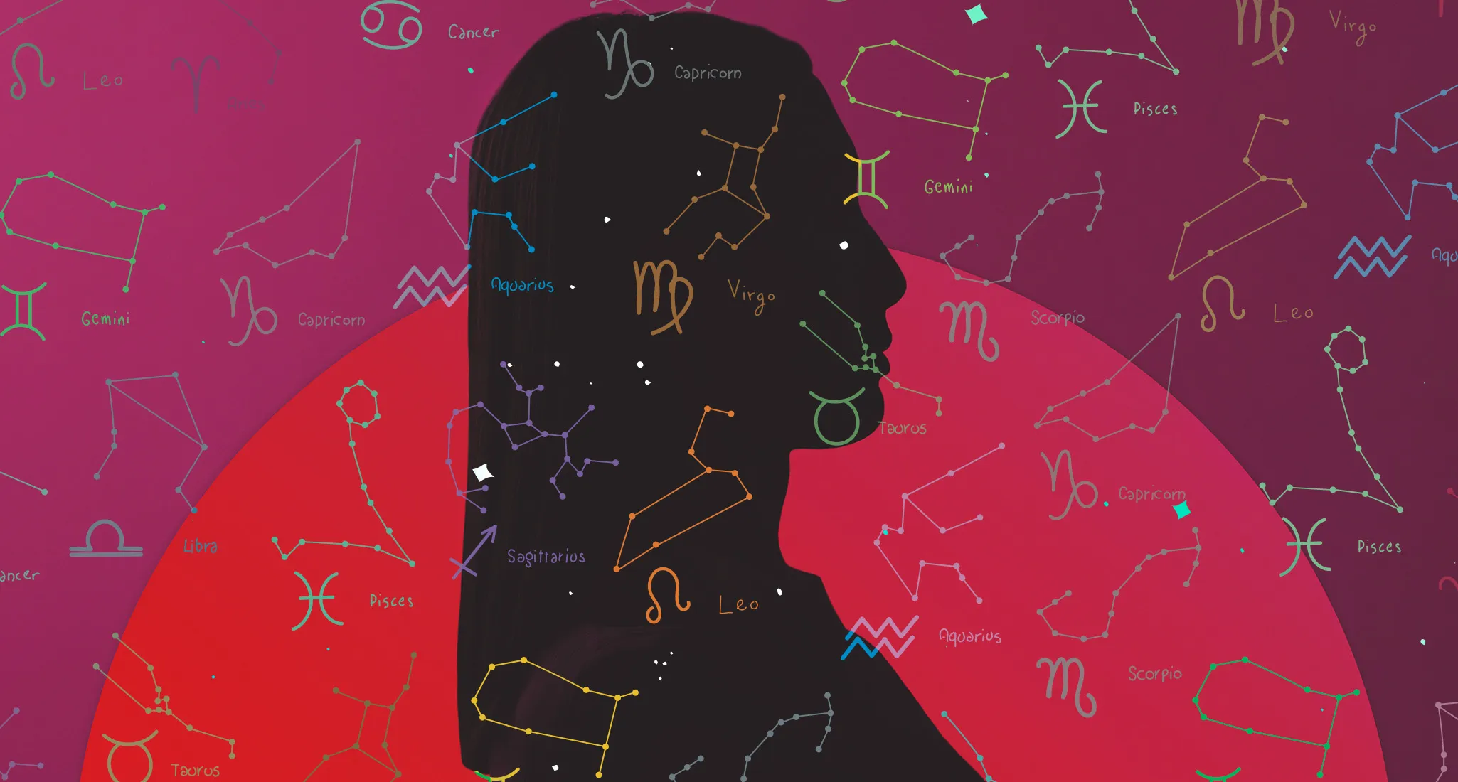 Chiron Astrolojisi: Yarandan Doğan Şifa